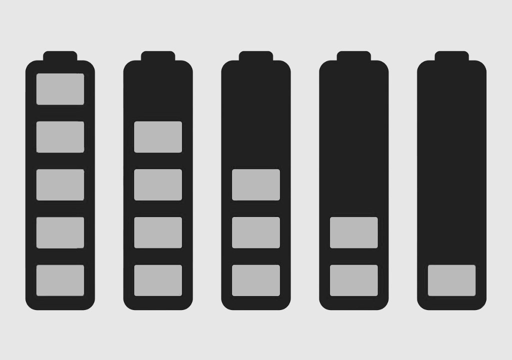 Elektromobilität Energieverbrauch Elektromobilität Energieverbrauch